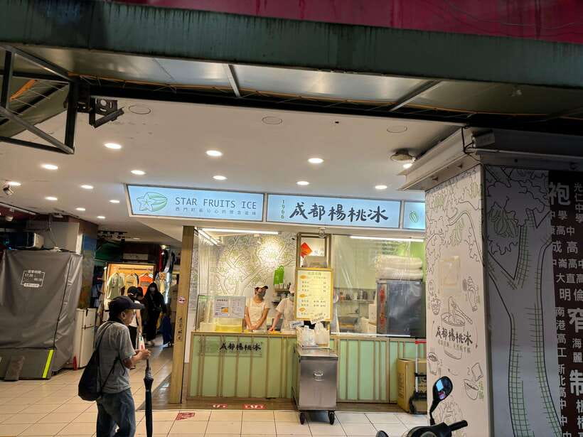 Taipei Foodie + History Walking Tour - Who should book this experience?