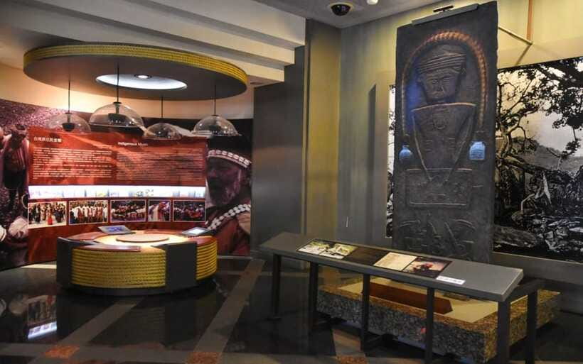 Taipei: National Palace & Shung Ye Aborigines Museums Ticket - What the $12 price really buys you